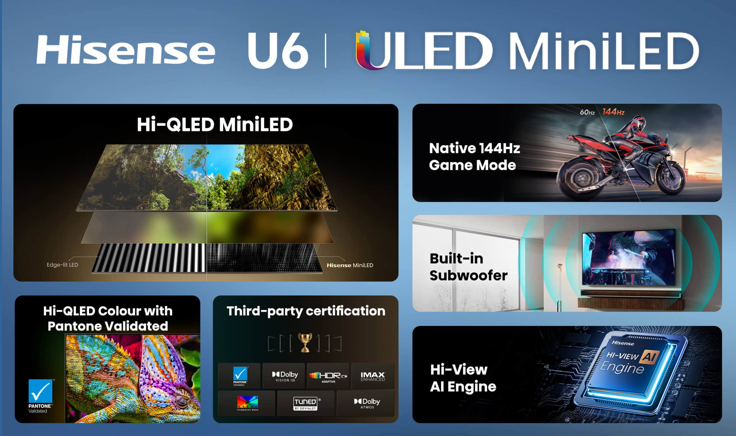 Hisense 55″ U6SNZ LED MiniLED 144Hz 4K Smart AI TV - Box Damaged Unit - Image 5