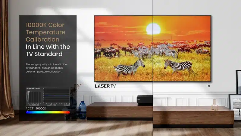 Hisense 120" Laser ALR Projector Screen - Image 7