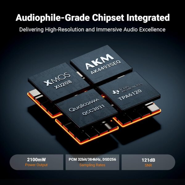 Fosi Audio K7 Desktop DAC Headphone Amplifier - Image 5