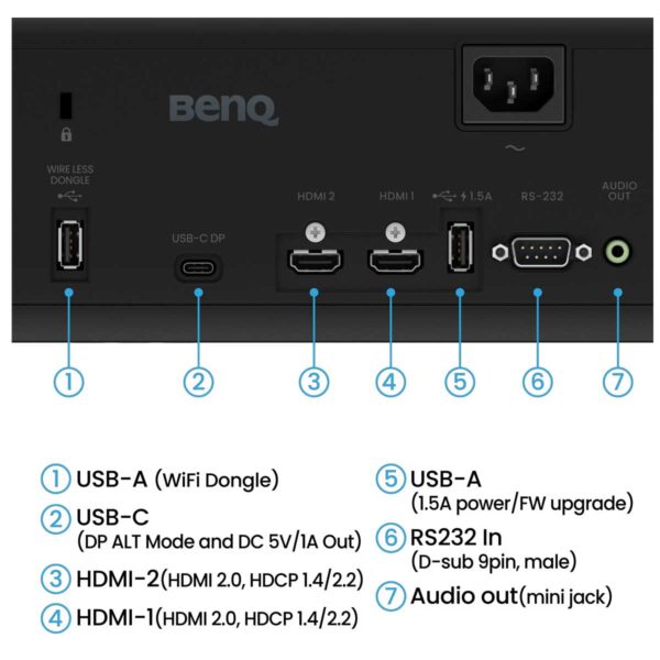 BenQ AK700ST 4K Short Throw Laser Golf Simulator Projector - Image 4