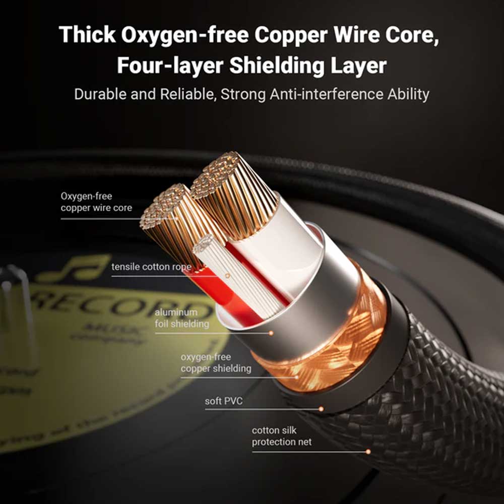 Fosi Audio XLR Cable - Image 2