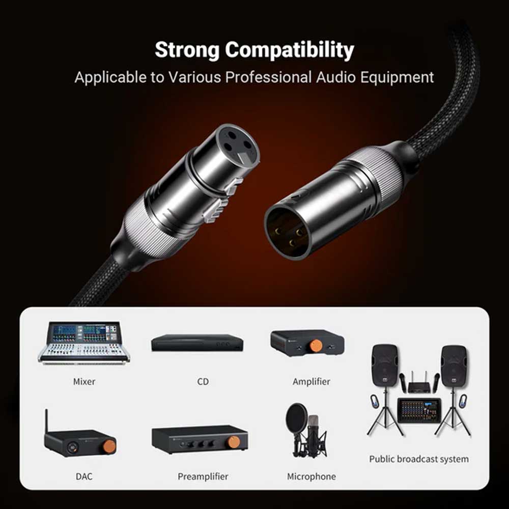 Fosi Audio XLR Cable - Image 5