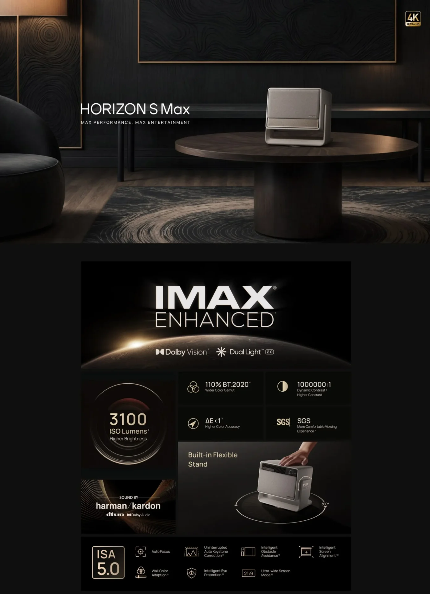 XGIMI Horizon S Max - Image 5