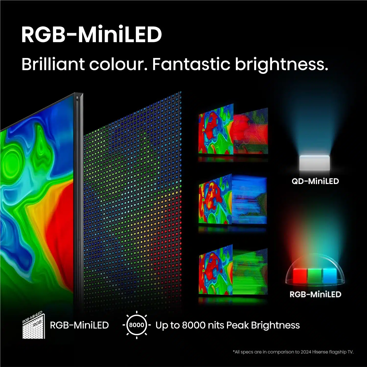 Hisense 116" UX 4K UHD RGB Mini-LED Smart TV - Image 4