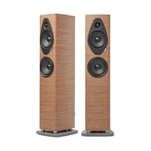 Sonus Faber Sonetto III G2