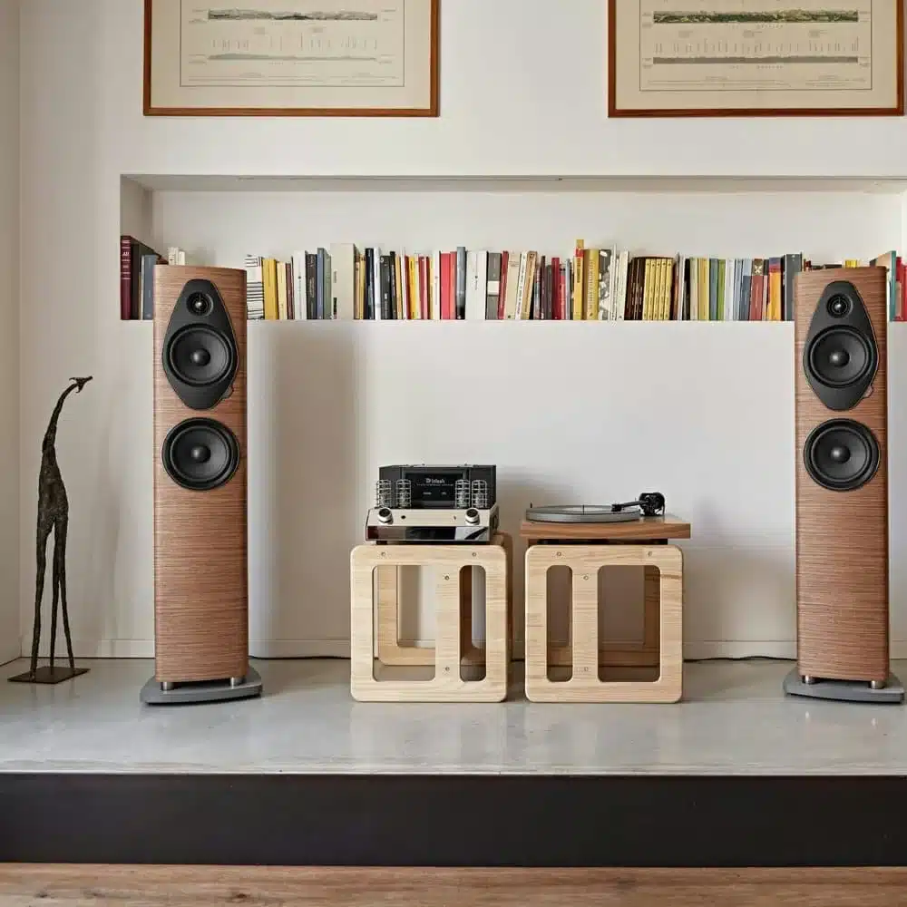 Sonus Faber Sonetto III G2 - Image 5
