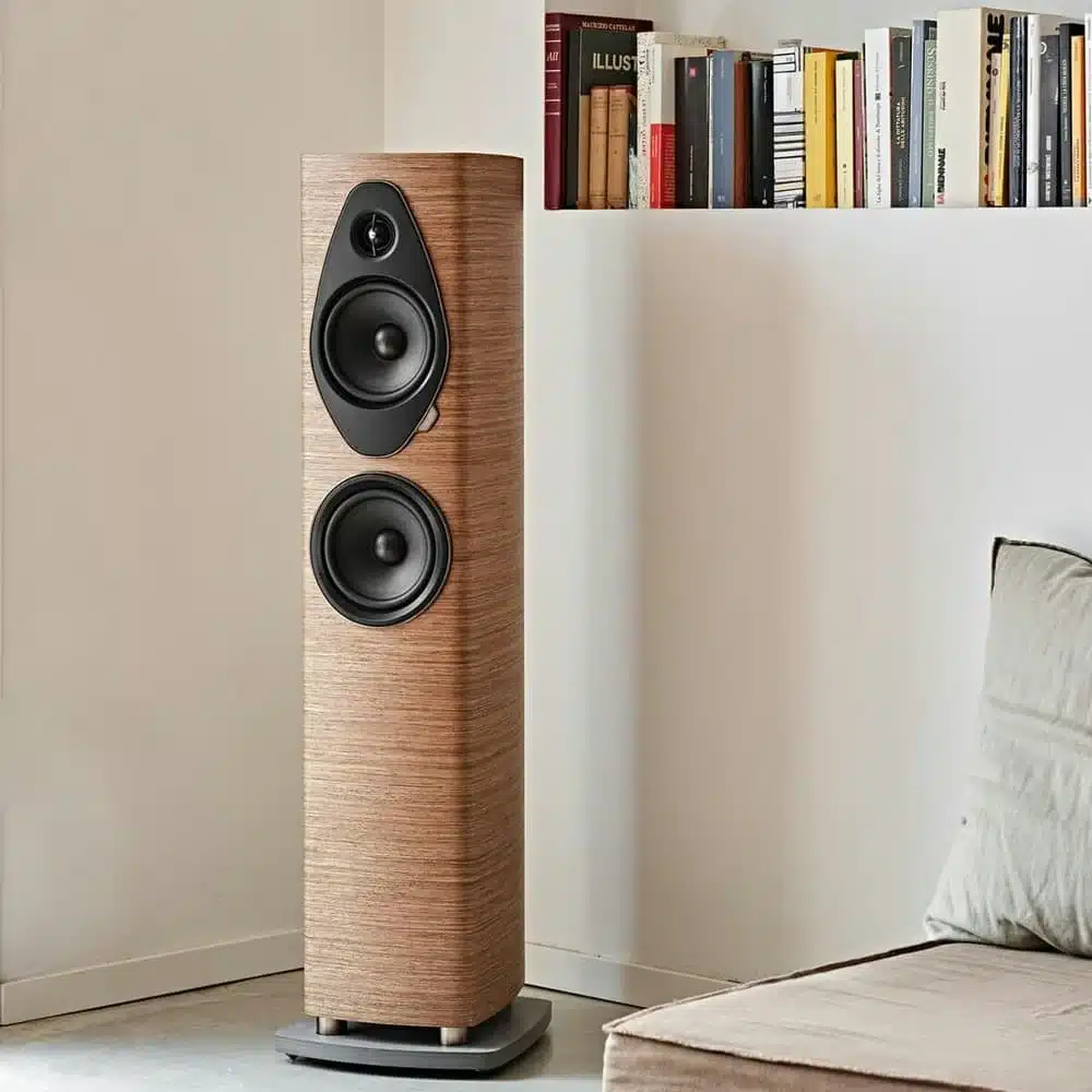 Sonus Faber Sonetto III G2 - Image 4