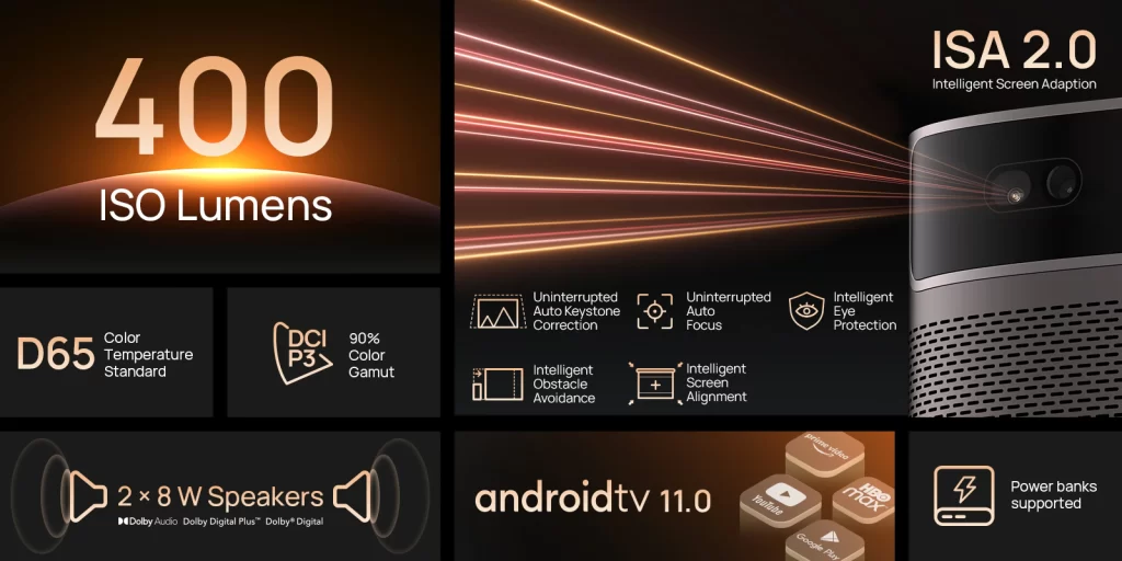 XGIMI Mogo 2 Pro - Image 3