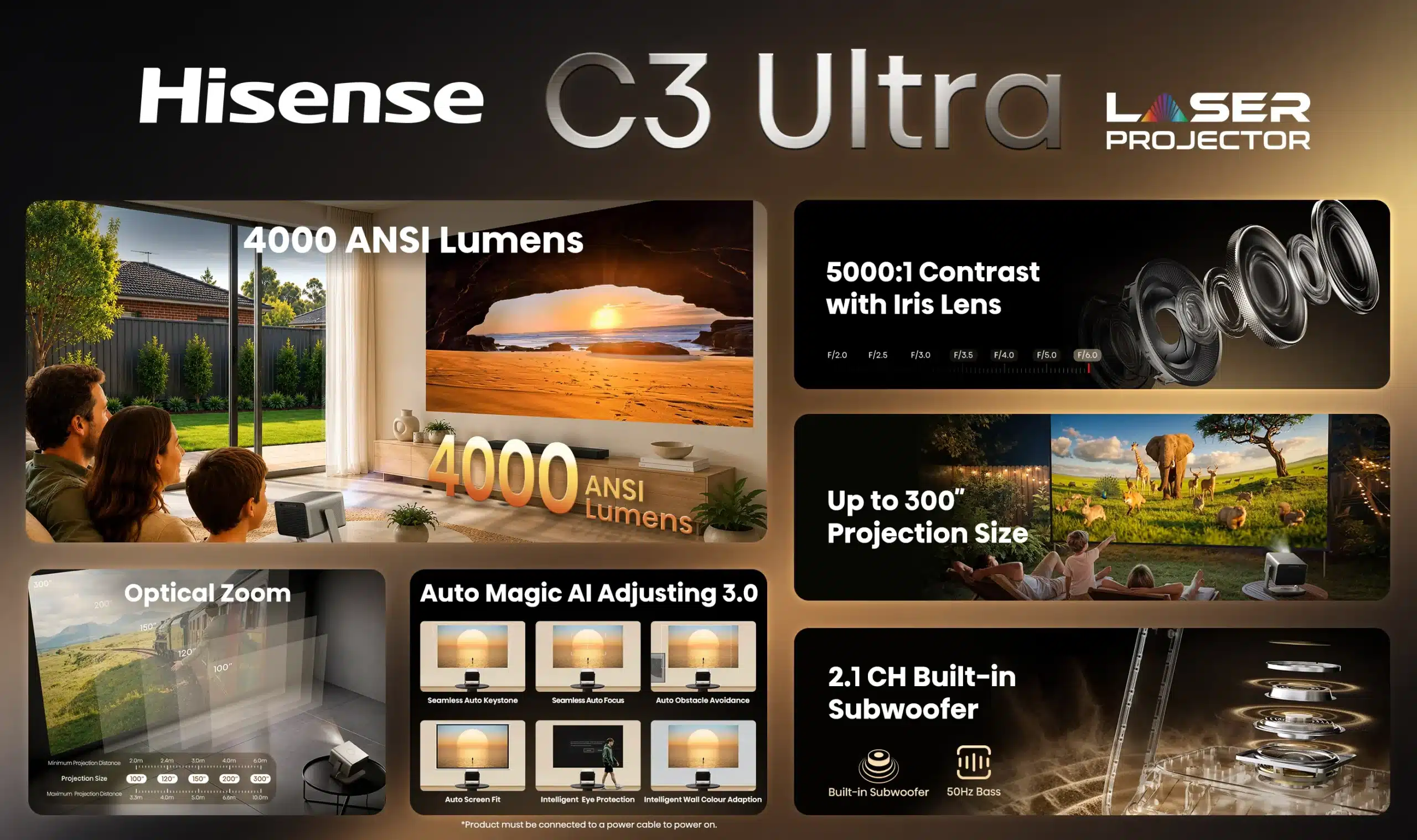 Hisense C3 Ultra 4K Triple Laser Projector - Image 5